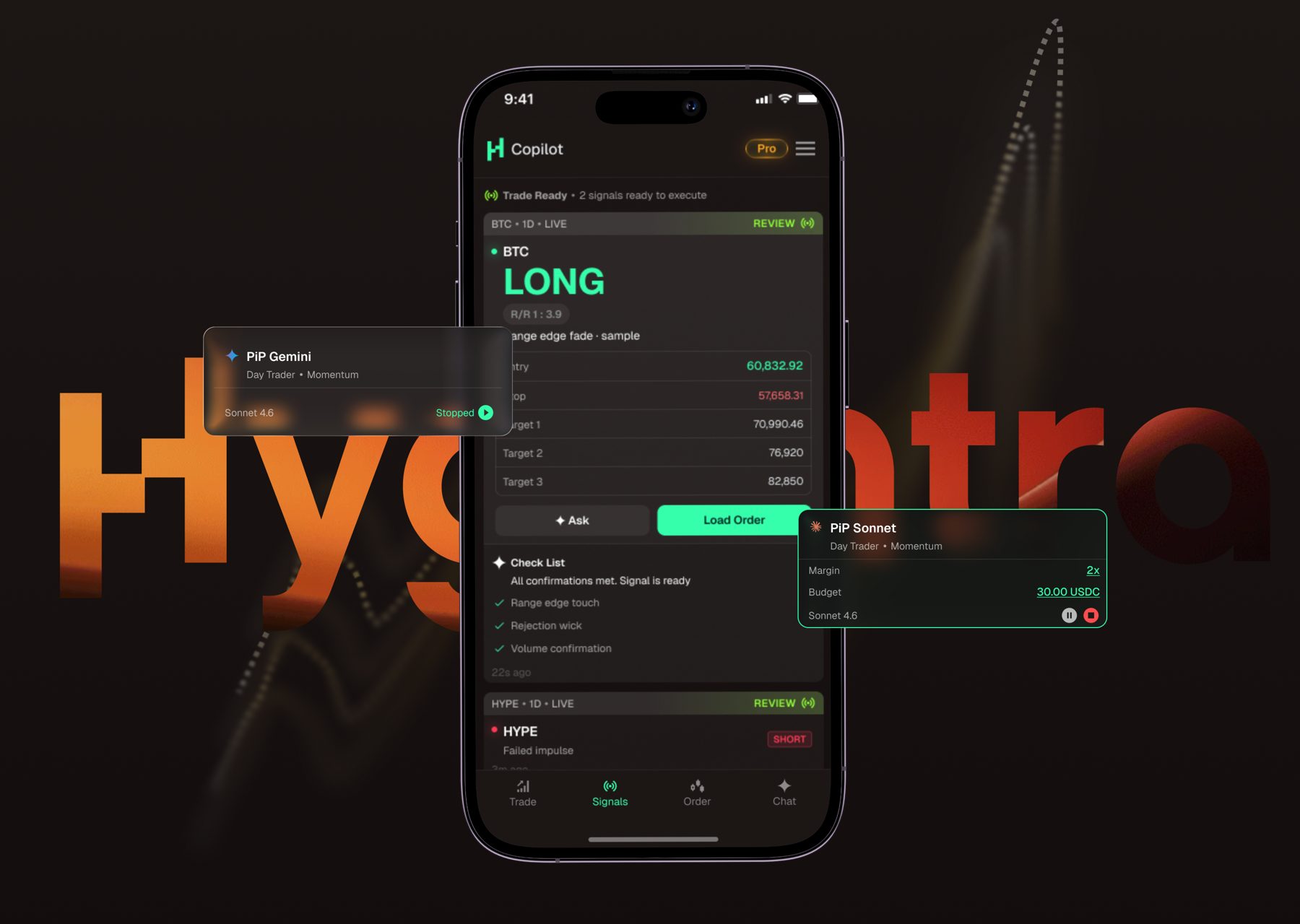 Hygentra Pro Signals interface preview
